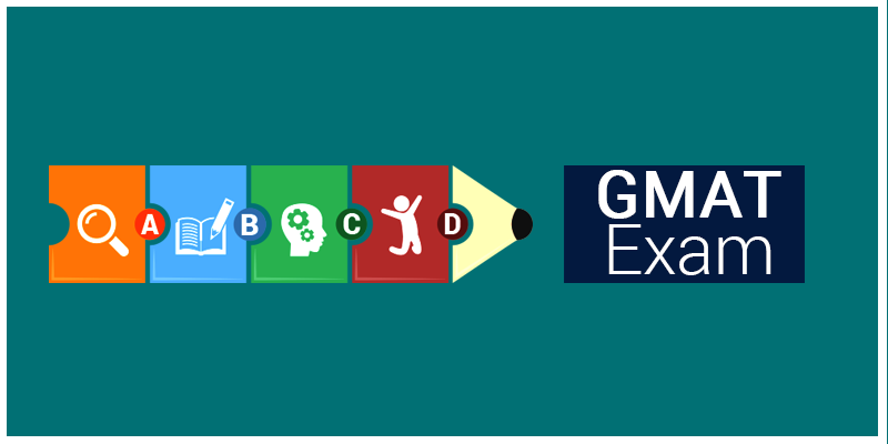 epayment24| آشنایی با آزمون GMAT ، آزمون جی مت، بخش های آزمون