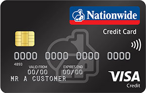 Photo of انواع کارت های بانکی بین المللی از نظر اعتبار بانکی