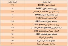 Photo of لیست مقادیر ارز مورد نیاز برای خدمات رایج دانشجویی