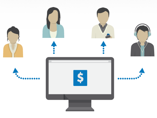 Mass Payment | epayment24 در پی پال ، نحوه استفاده از مس پیمنت