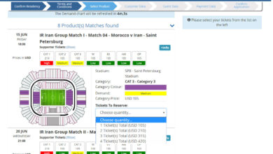 Photo of راهنمای پرداخت بلیط جام جهانی 2018